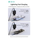 Devia Rocket Series 45W PD+QC hálózati gyorstöltő adapter + Type-C/Type-C kábel - fekete
