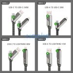 4smarts ComboCord USB-C / USB-C / USB-A töltő és adatkábel, 240W, 1,5m, kulcstartó kábellel, szürke