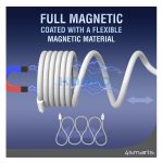 4smarts RollUp USB / USB-C mágnesesen feltekerhető töltő- és adatkábel, 1.5m, fehér