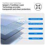 Hydrogel kijelzővédő SPIGEN Elite Shield "EZ FIT" 2-PACK APPLE WATCH 10/11 (42 MM) készülékhez átlátszó